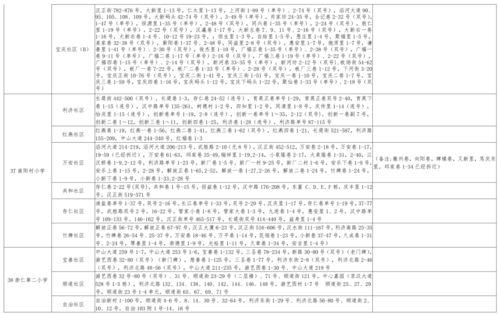 大胡子哥爆料视频大全最新,揭秘娱乐圈幕后真相 第3张 大胡子哥爆料视频大全最新,揭秘娱乐圈幕后真相 第3张