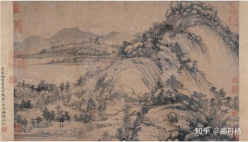 富村山居图在线观看,穿越时空的山水画卷 第1张 富村山居图在线观看,穿越时空的山水画卷 第1张