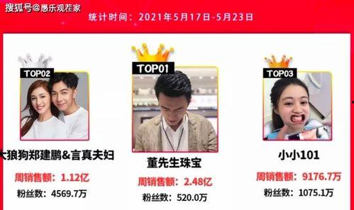 网红秘闻爆料视频大全集,视频大全集深度解析  第2张