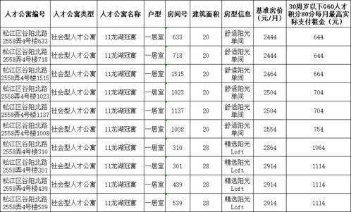 三月军需爆料视频大全,揭秘最新装备与战术解析 第3张 三月军需爆料视频大全,揭秘最新装备与战术解析 第3张