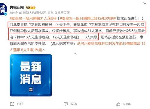 秦皇岛最新爆料消息新闻,揭秘神秘事件背后的真相  第3张
