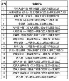 成都市新闻媒体爆料热线,倾听民意，守护城市和谐  第2张