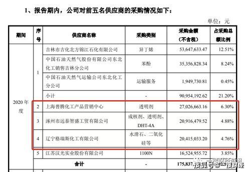 电子厂真实爆料视频播放,揭秘视频背后的工作日常  第2张