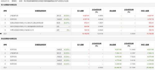 康缘药业爆料事件视频,揭露制药行业黑幕深度调查